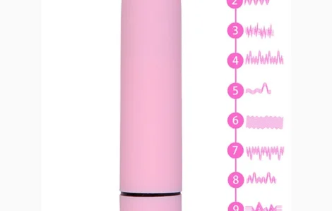 Інтимні іграшки Вібратори Мастурбатори Кільця Оптом Дропшиппинг