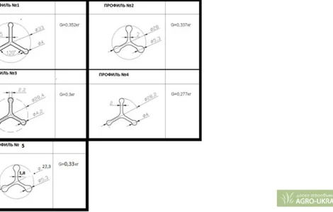 Алюмінієвий профіль трипроменевий для коптильних візків (вішала для ковбаси)