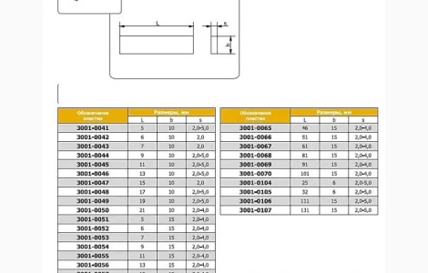 Пластины твердосплавные для плугов, лемехов и т. д
