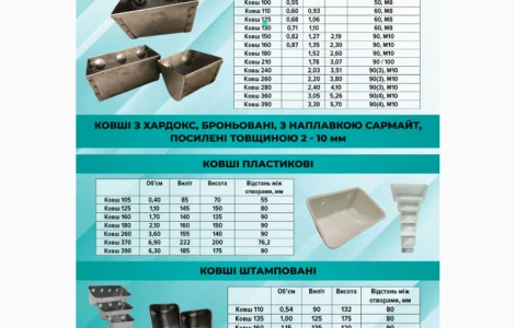 Ковши сварные норийные