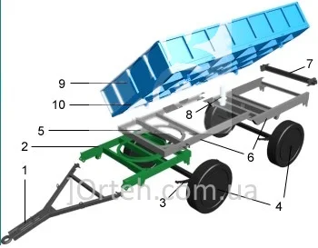 Запчастини для тракторних причепів ПТС, НТС, НТГ та інші