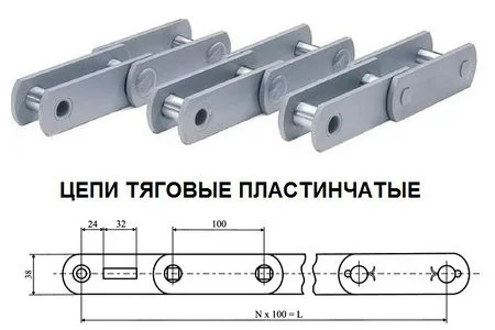 Цепи тяговые пластинчатые м-112, трд-38