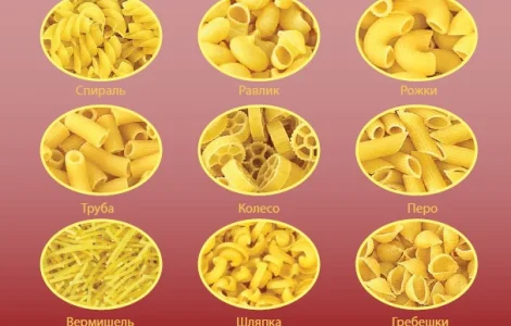 Макаронные изделия опт от производителя