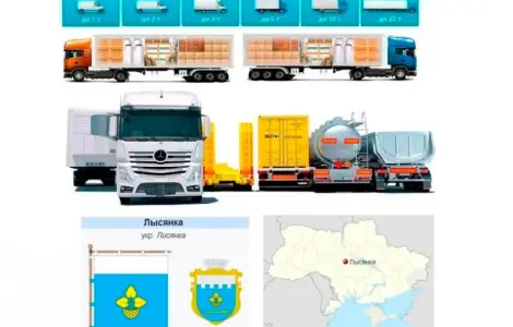 Грузоперевозки от 1 т до 22 т из Лысянки в Лысянку
