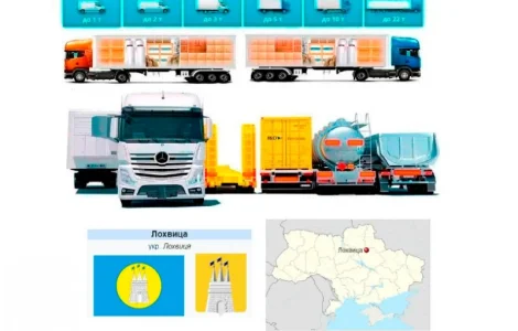 Грузовые перевозки от 1 т до 22 т в Полтаве