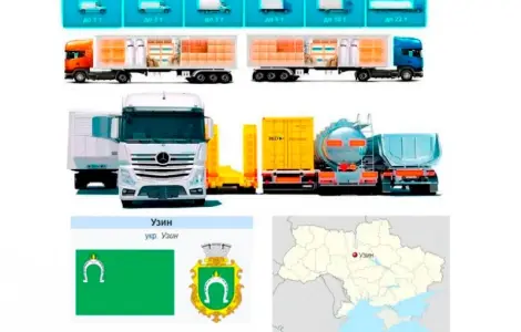 Грузоперевозки от 1 т до 22 т из Узина в Узин