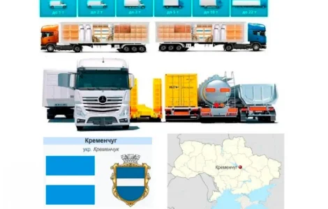 Грузоперевозки от 1 т до 22 т из Кременчуга в Кременчуг
