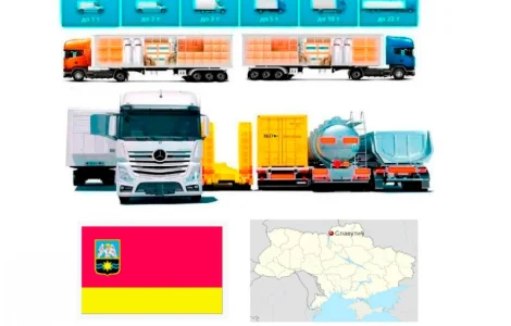 Грузоперевезення від 1 т до 22 т у Києві