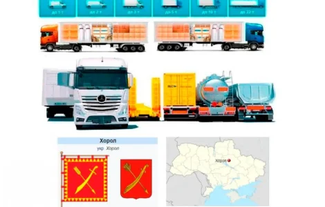 Перевезення вантажів від 1 т до 22 т з Полтави