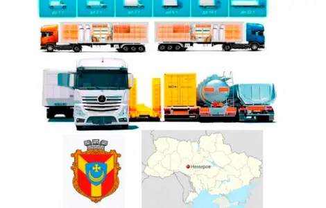 Грузоперевозки от 1 т до 22 т из Немирова в Немиров