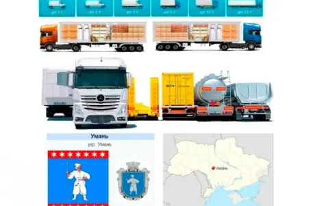 Грузоперевозки от 1 т до 22 т из Умани в Умань