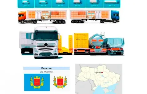 Вантажні перевезення від 1 т до 22 т з Пирятина в Пирятин і Лубенський район