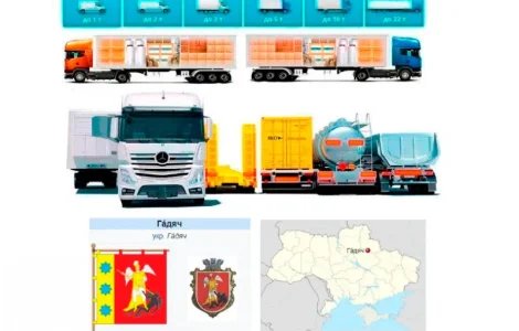 Грузові перевезення від 1 т до 22 т у Полтаві та Миргородському районі