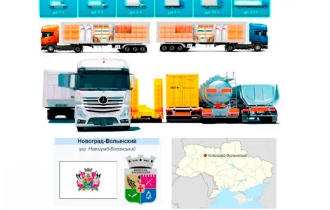 Грузоперевозки от 1 т до 22 т в Житомирской области