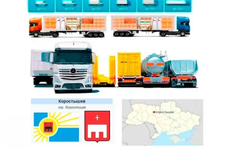 Грузоперевозки от 1 т до 22 т в Житомире