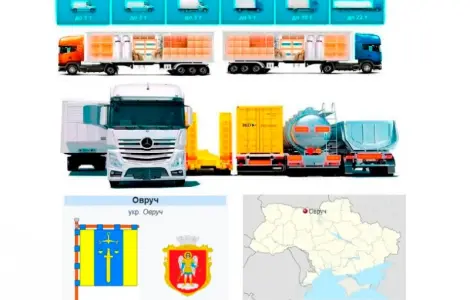 Грузоперевозки от 1 т до 22 т из Овруча
