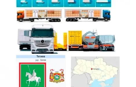 Грузоперевезення від 1 т до 22 т із Тетієва в Тетієв