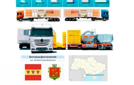 Грузоперевезення від 1 т до 22 т в Одесі та районі