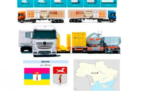 Вантажоперевезення від 1 т до 22 т із Шполи в Шполу