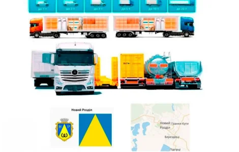 Грузоперевезення від 1 т до 22 т у Львові