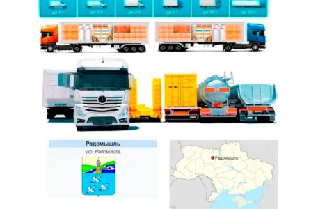 Грузоперевозки от 1 т до 22 т в Житомире