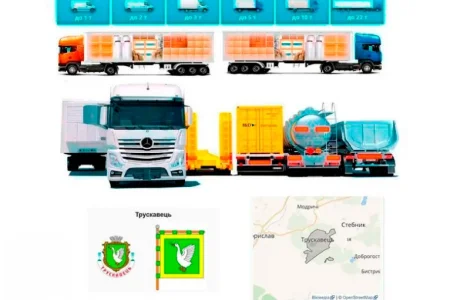 Грузоперевезення від 1 т до 22 т у м. Львів