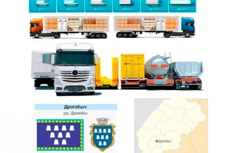 Вантажоперевезення від 1 т до 22 т з Дрогобича