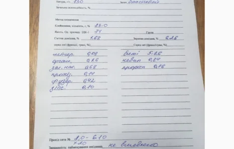 Продам пшеницу