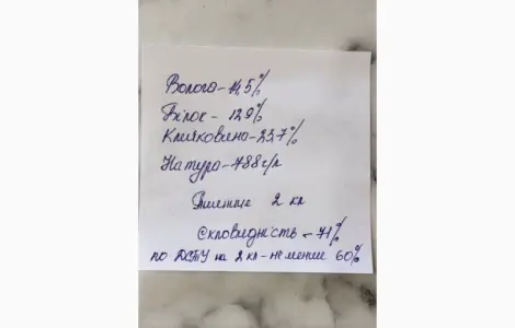 Пшениця тверда 2-го класу