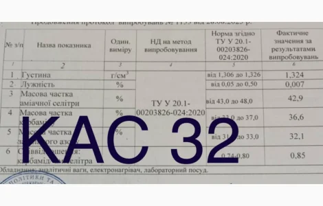 КАС-32 від виробника (Вінницька обл.)