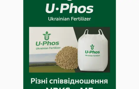 Минеральные удобрения