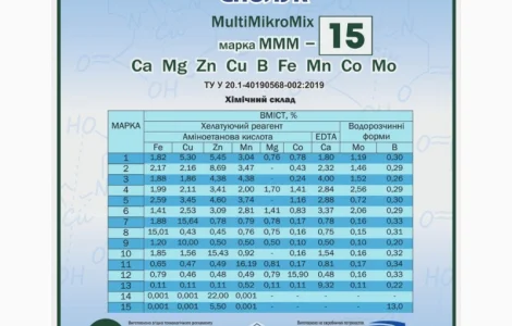 Комплекс органо-неорганічних сполук «MultiMikroMix» MMM-15 (Бор)