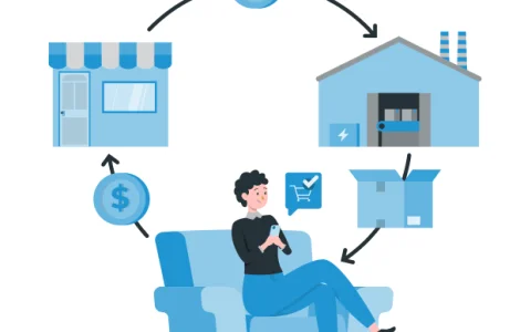 Модуль інтеграції BAS / 1C та Дропшипінг