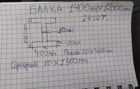 Балка двотавр двутавр 140 Круг 170 210 250