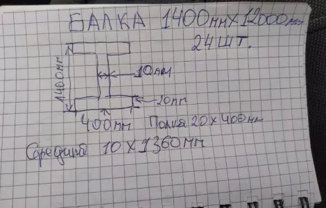 Балка двутавр двутавр 140 Круг 170 210 250