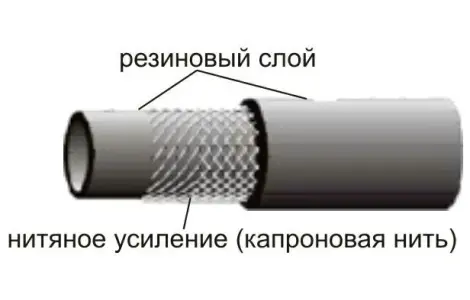 Рукав шланг сеялка раствор песка цемента станция штукатурная