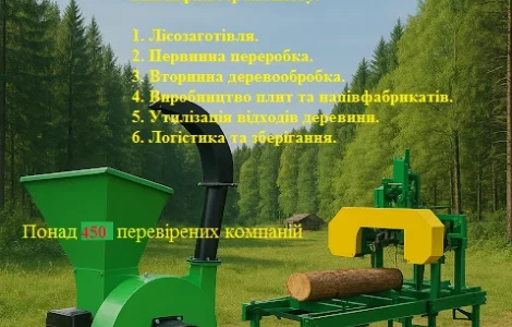 Каталог «Світові виробники обладнання для деревообробки та лісової промисловості»