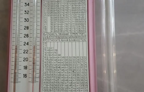 Гігрометр ВИТ-2 (ВІТ-2)