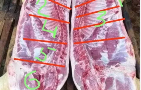 Продажа мяса домашней свиньи частями