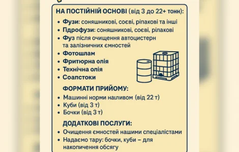 Купуємо Гідрофуз та Соапсток