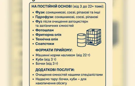 Закупаем Гидрофуз