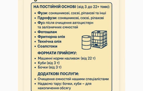 Закупка гідрофуз на постоянной основе