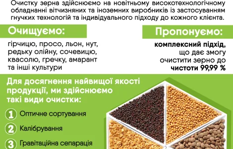 Очистка зерна