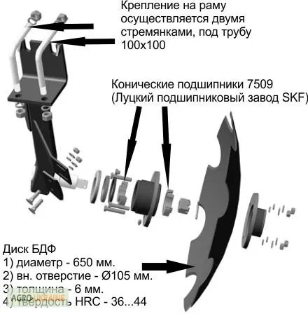 Продам Дисковую Борону 2.4 с катком - фото № 2