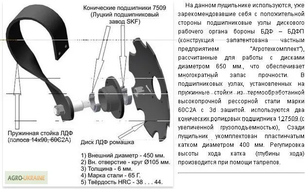 Продам Дисковую Борону 2.4 с катком - фото № 5