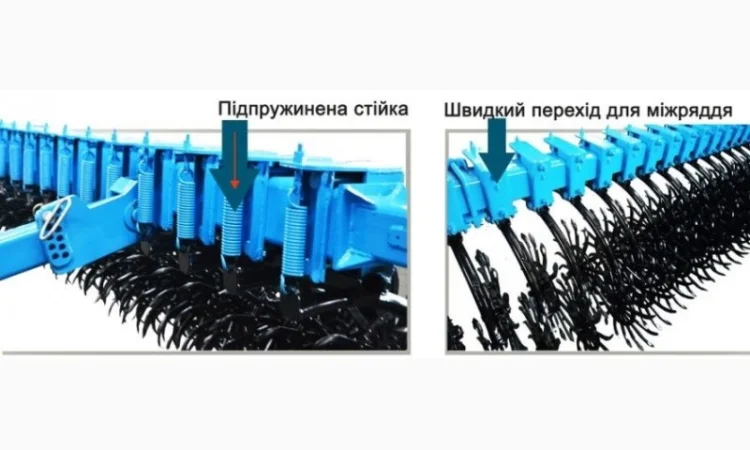 Борона ротационная БРР-6 - фото № 1