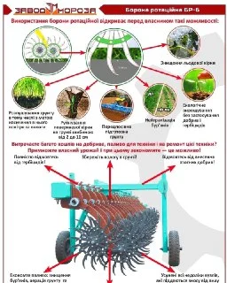 Борона ротаційна БР-6Г гідравлічнаідравлічна - фото № 5
