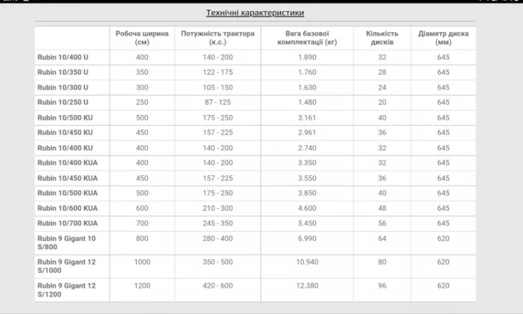 Дискова борона Lemken Rubin 10/600/500/450 - фото № 2