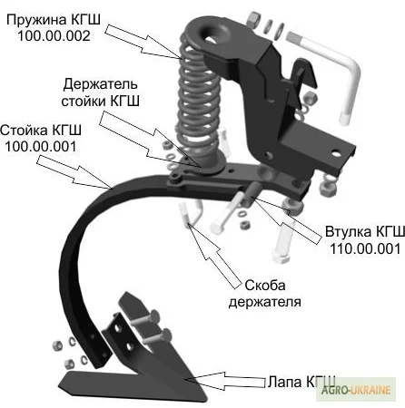Культиватор КГШ-8.4, Культиватор КГШ-8, 4 с пружинами и катком - фото № 2