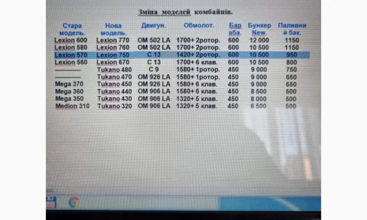 Навесной четырехрядный измельчитель кукурузы на силос Kuhn MC 180S Quattro - фото № 10